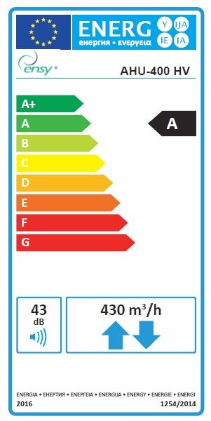 energy label 400 hv