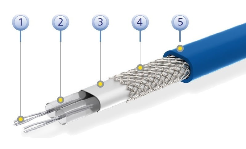 cablu incalzire in pardoseala- VCD-redus