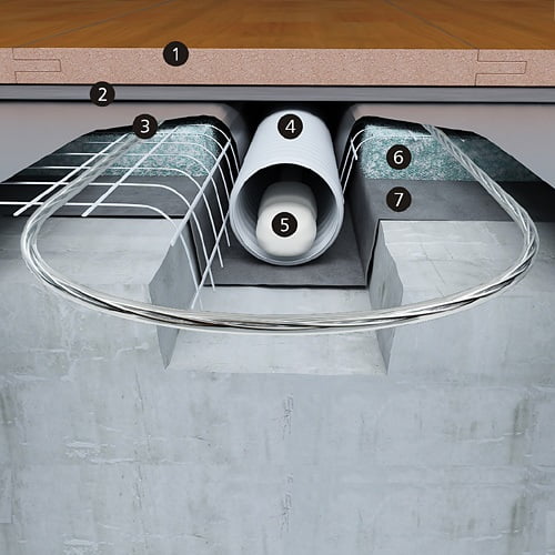 incalzire electrica in pardoseala woodtec11