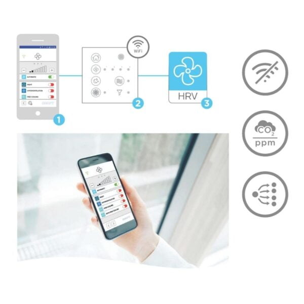 recuperator caldura helty flow built-in 100 energy label