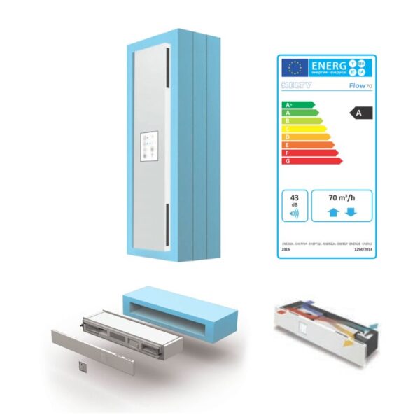 recuperator caldura helty flow built-in 70 energy label