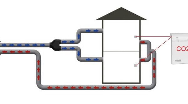 regulator si divizor flux aer alnor instalat in casa ventilata mecanic
