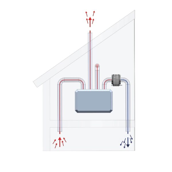 umidificator aer HRQ-HUM-HomeVap Alnor