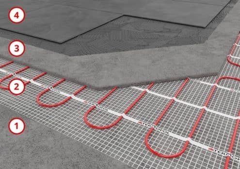 covor electric incalzire pardoseala ceramica termofol de la ecocald