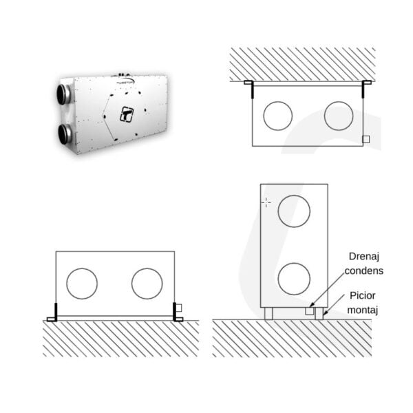 ecoventrecu tweetop - variante montaj