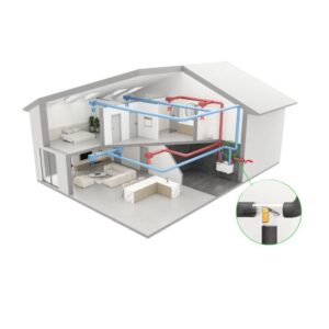 centrala ventilatie cu recuperator caldura wanas