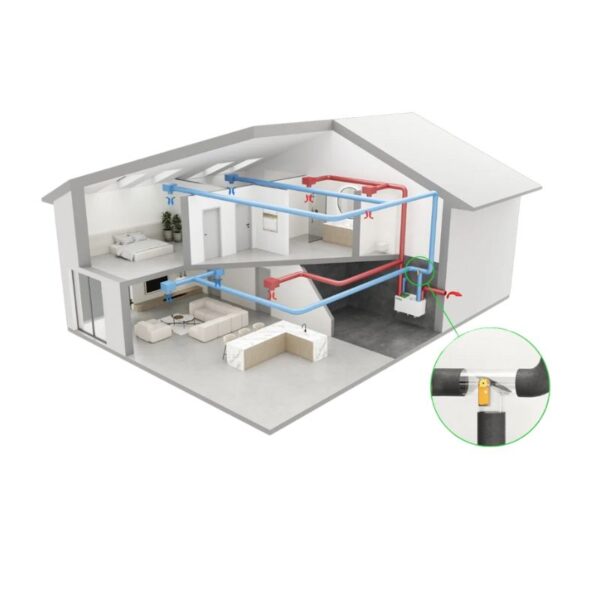 centrala ventilatie cu recuperator caldura wanas