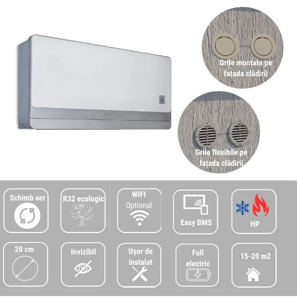 aparat aer conditionat fara unitate externa icool zymbo (6)