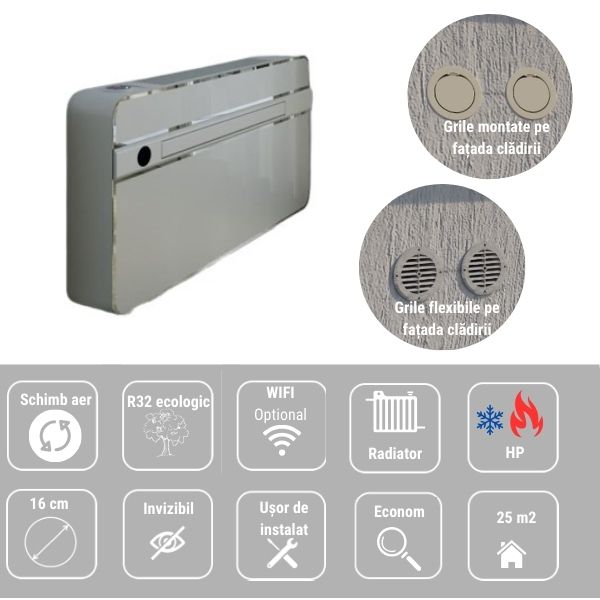 aparat aer conditionat fara unitate externa silent clima puro zymbo (6)