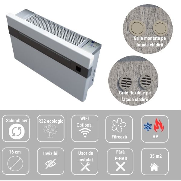 aparat aer conditionat fara unitate externa wz-32 zymbo (6)