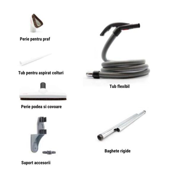 Set curatenie Basic Cleaning pentru aspiratie centralizata - componente (2)