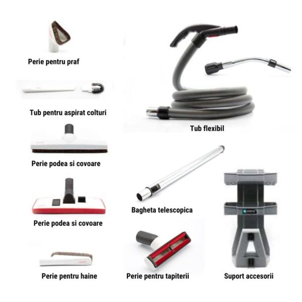 Set curatenie Deluxe Cleaning pentru aspiratie centralizata - componente