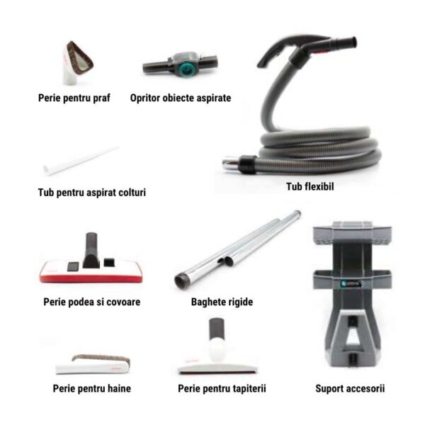 Set curatenie Smart Cleaning pentru aspiratie centralizata - componente (2)