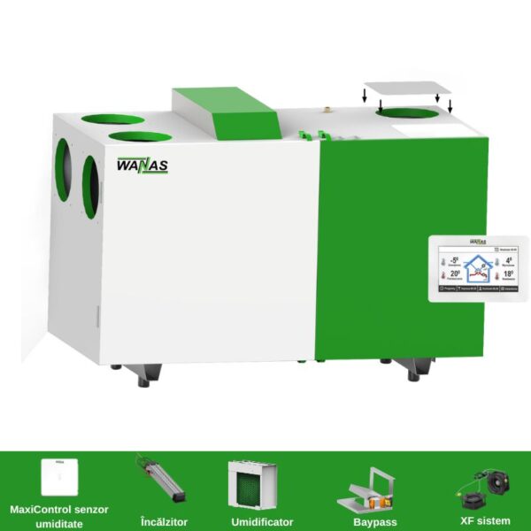 Centrala ventilatie Wanas Combo 830 V-H (2)
