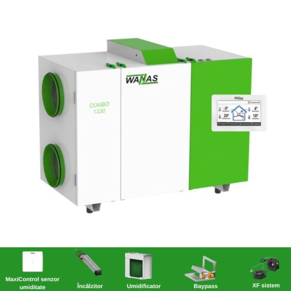 Centrala ventilatie Wanas Combo 1330 H (1)